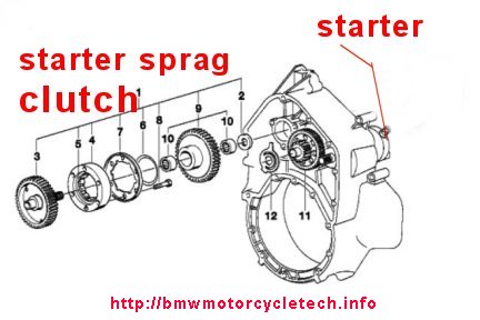 Bmw k100 clutch removal #4